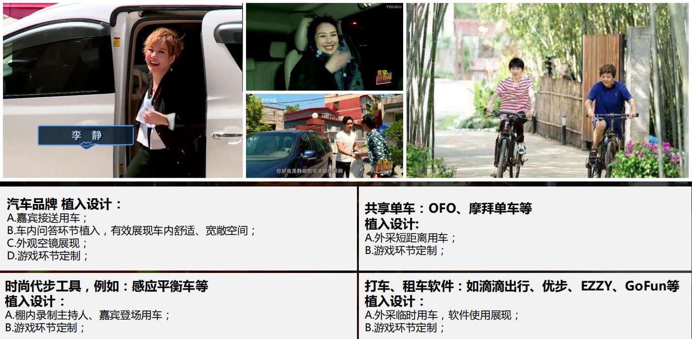 非常静距离合作交通类案例 非常静距离合作交通类案例